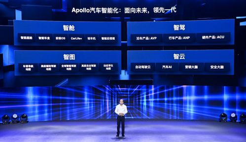 来头不小 进军造车业，直接瞄准高端市场，数字广告发布策略解析